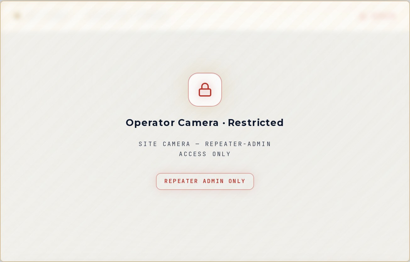The Operator Camera tile as a member sees it: a lock, "Operator Camera · Restricted" and the badge "Repeater Admin Only".